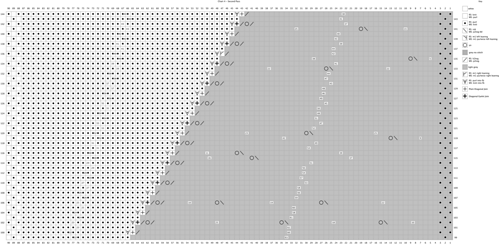 Chart 4, second pass of diagonal eyelet join