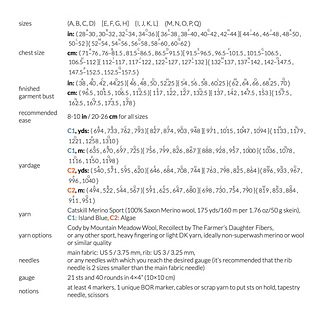 Details page from the pattern.