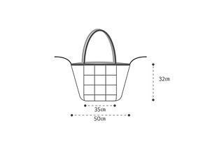 Finished measurements