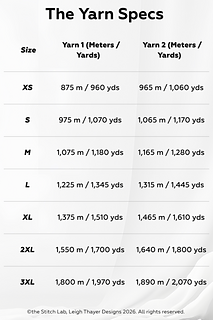 Yardage chart. Click in for full image.