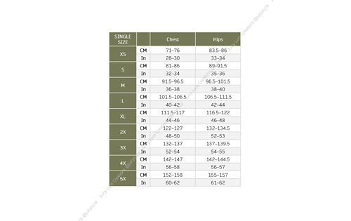 sizing
