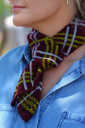 Plaid Pop