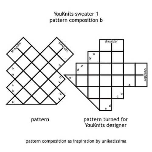 YouKnits lace example sweater 1b photo 3