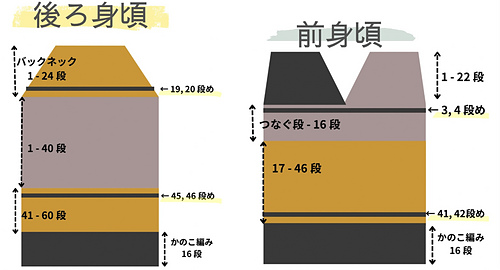 Sample 1 の色変え例